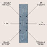 Odense High-Low Minimalist Geometric Indoor/Outdoor Runner Rug