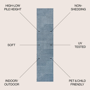Odense High-Low Minimalist Geometric Indoor/Outdoor Runner Rug