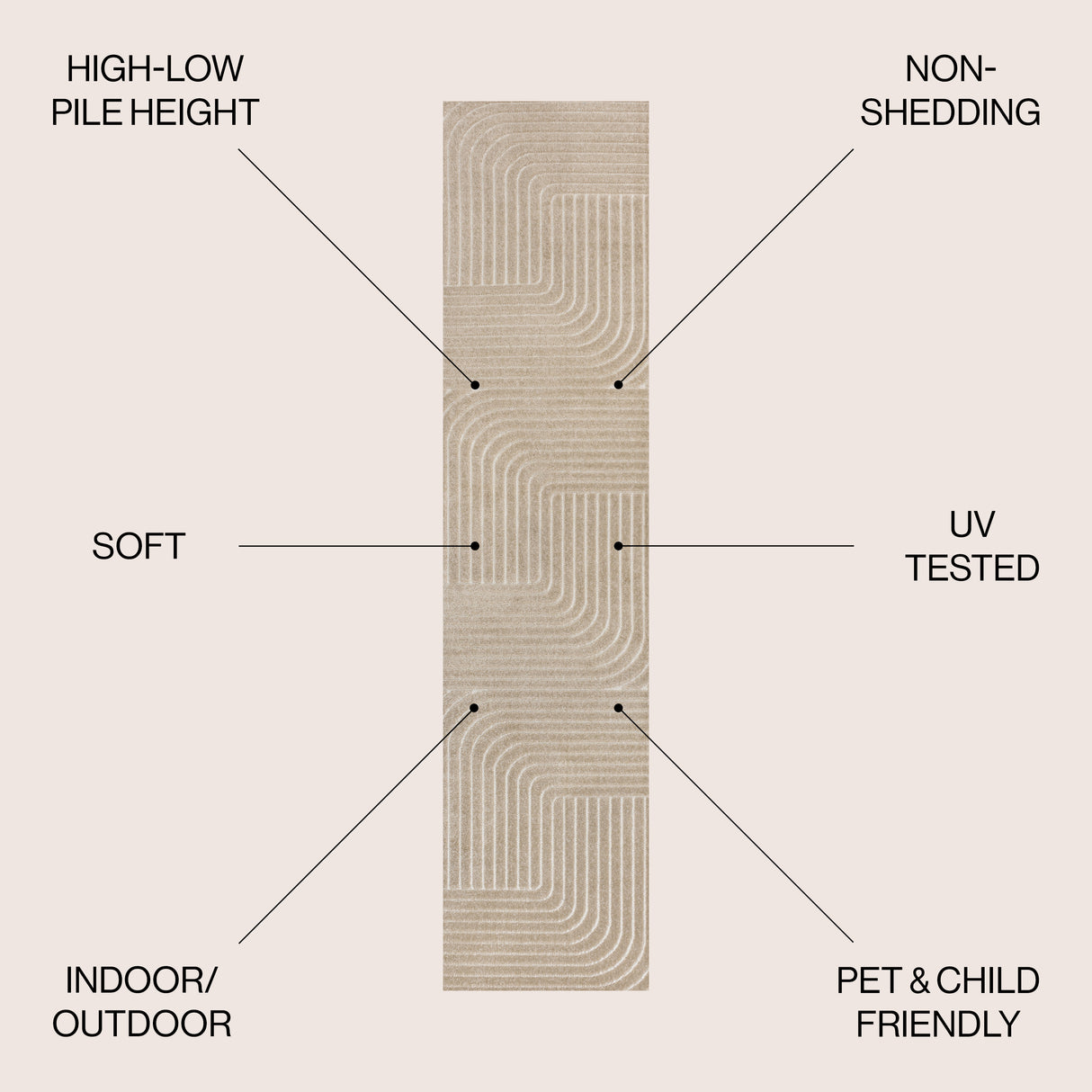 Odense High-Low Minimalist Geometric Indoor/Outdoor Runner Rug