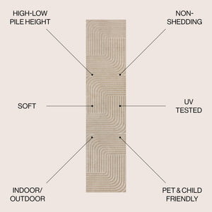 Odense High-Low Minimalist Geometric Indoor/Outdoor Runner Rug