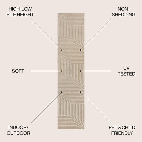 Odense High-Low Minimalist Geometric Indoor/Outdoor Runner Rug