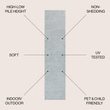 Odense High-Low Minimalist Geometric Indoor/Outdoor Runner Rug