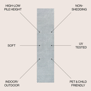 Odense High-Low Minimalist Geometric Indoor/Outdoor Runner Rug