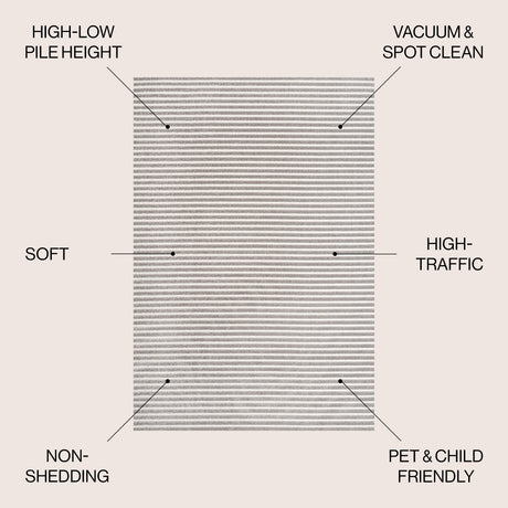 Aarhus High-Low Minimalist Scandi Striped Indoor/Outdoor Area Rug