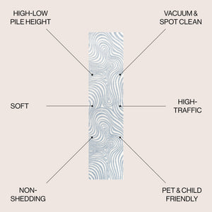 Maribo High-Low Abstract Groovy Striped Indoor/Outdoor Runner Rug