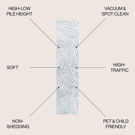 Maribo High-Low Abstract Groovy Striped Indoor/Outdoor Runner Rug
