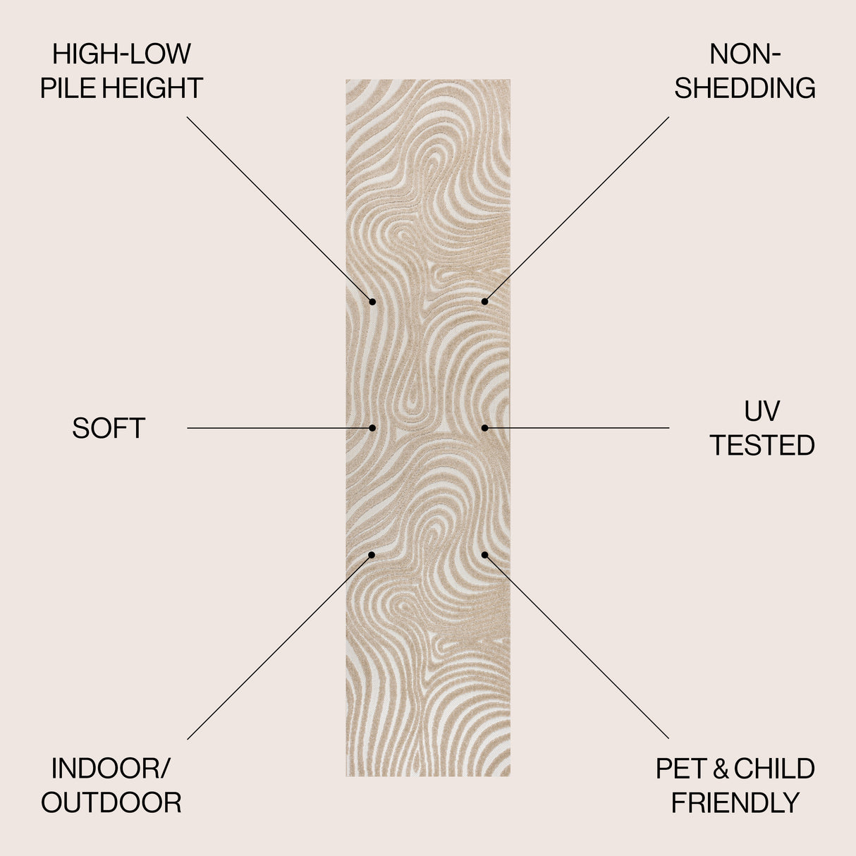Maribo High-Low Abstract Groovy Indoor/Outdoor Runner Rug