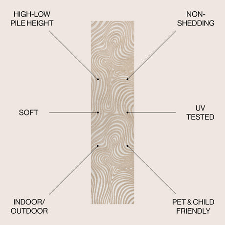 Maribo High-Low Abstract Groovy Indoor/Outdoor Runner Rug