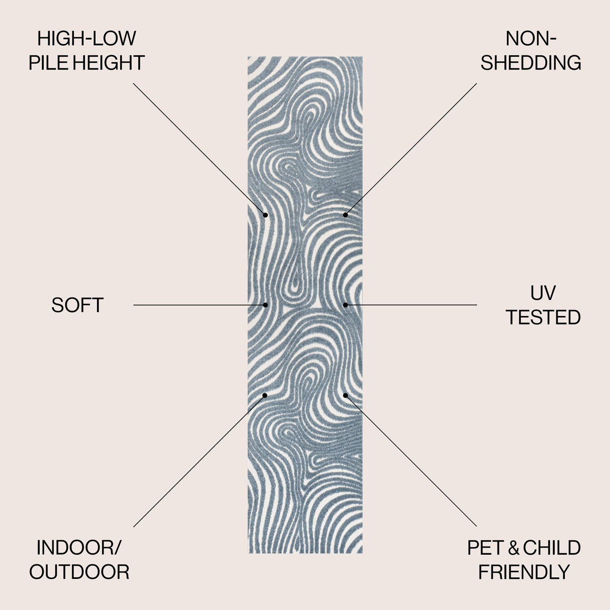 Maribo High-Low Abstract Groovy Indoor/Outdoor Runner Rug