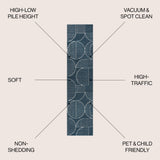 Nordby High-Low Geometric Scandi Striped Indoor/Outdoor Runner Rug