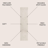 Nordby High-Low Geometric Arch Scandi Striped Indoor/Outdoor Runner Rug
