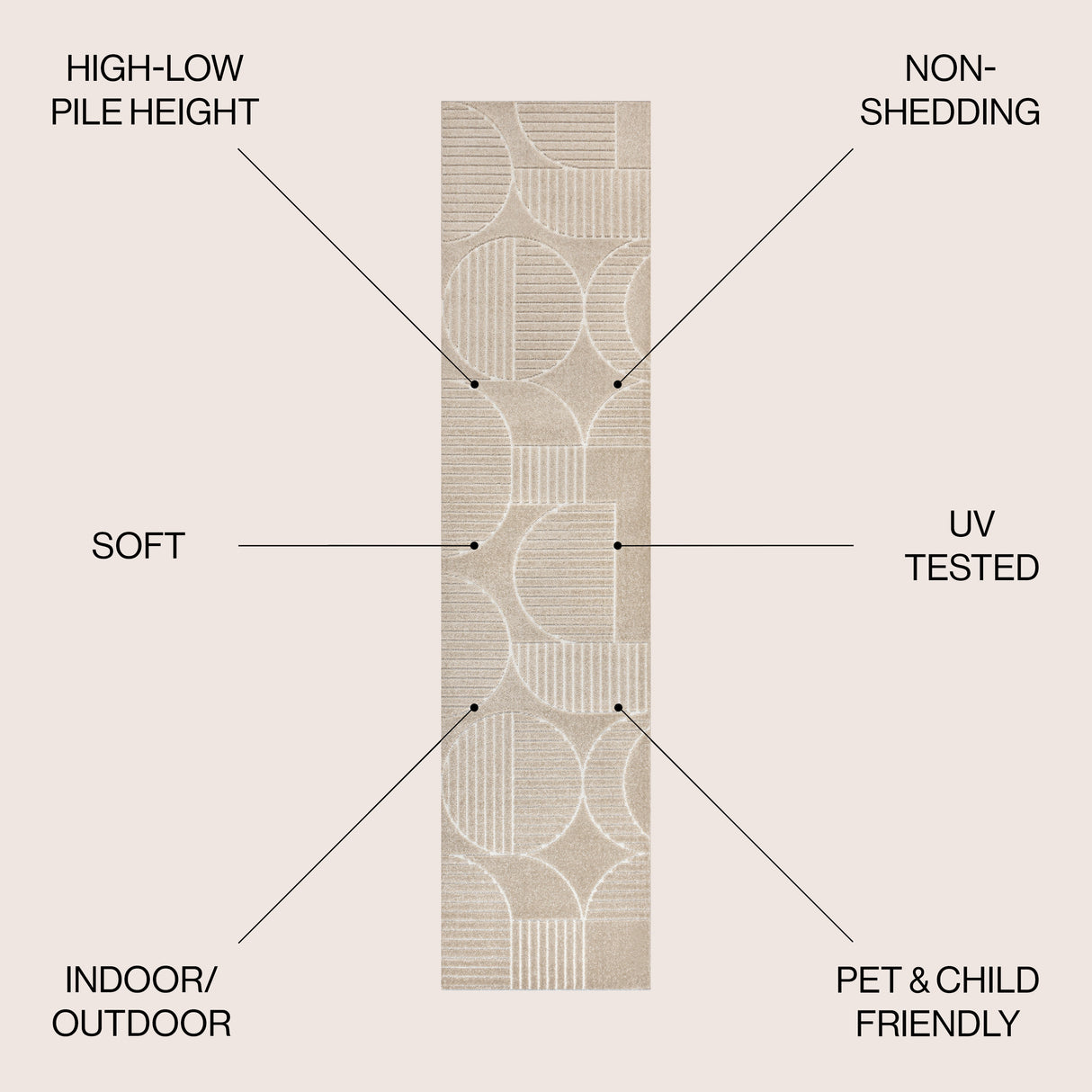 Nordby High-Low Geometric Scandi Striped Indoor/Outdoor Runner Rug