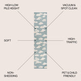Hedwig High-Low Youth Cloud Indoor/Outdoor Runner Rug