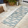 Hedwig-High-Low-Youth-Cloud-Indoor/Outdoor-Runner-Rug-Runner-Rugs