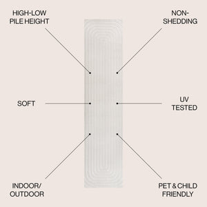 Hedwig High-Low Youth Cloud Scandi Indoor/Outdoor Runner Rug