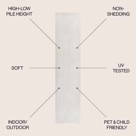Hedwig High-Low Youth Cloud Scandi Indoor/Outdoor Runner Rug