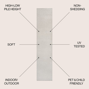 Finn High-Low Modern Minimalist Checkered Monotone Indoor/Outdoor Runner Rug