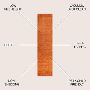 Haze Solid Unique Low-Pile Runner Rug
