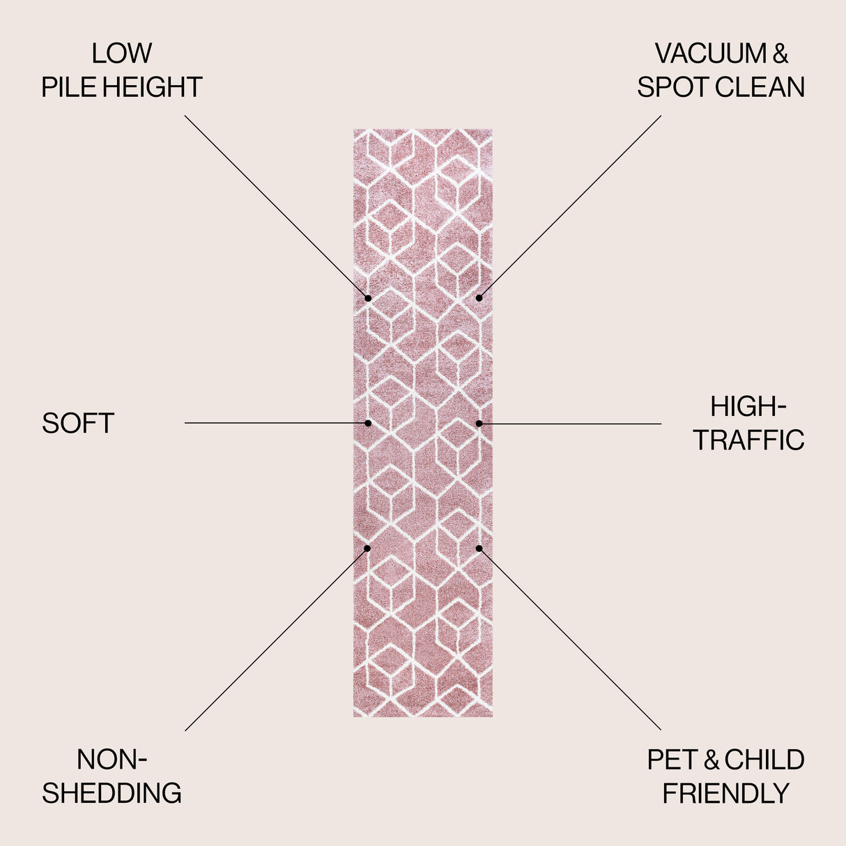 Tumbling Blocks Modern Geometric Runner Rug