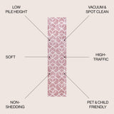 Tumbling Blocks Modern Geometric Runner Rug