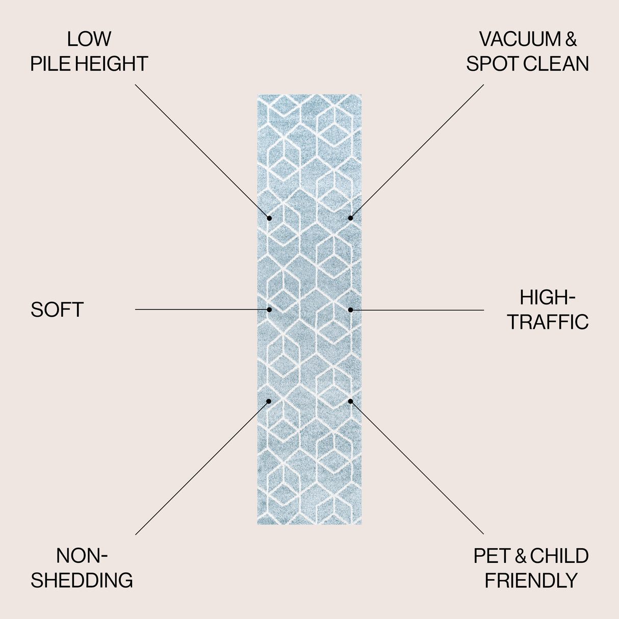 Tumbling Blocks Modern Geometric Runner Rug