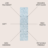 Tumbling Blocks Modern Geometric Runner Rug