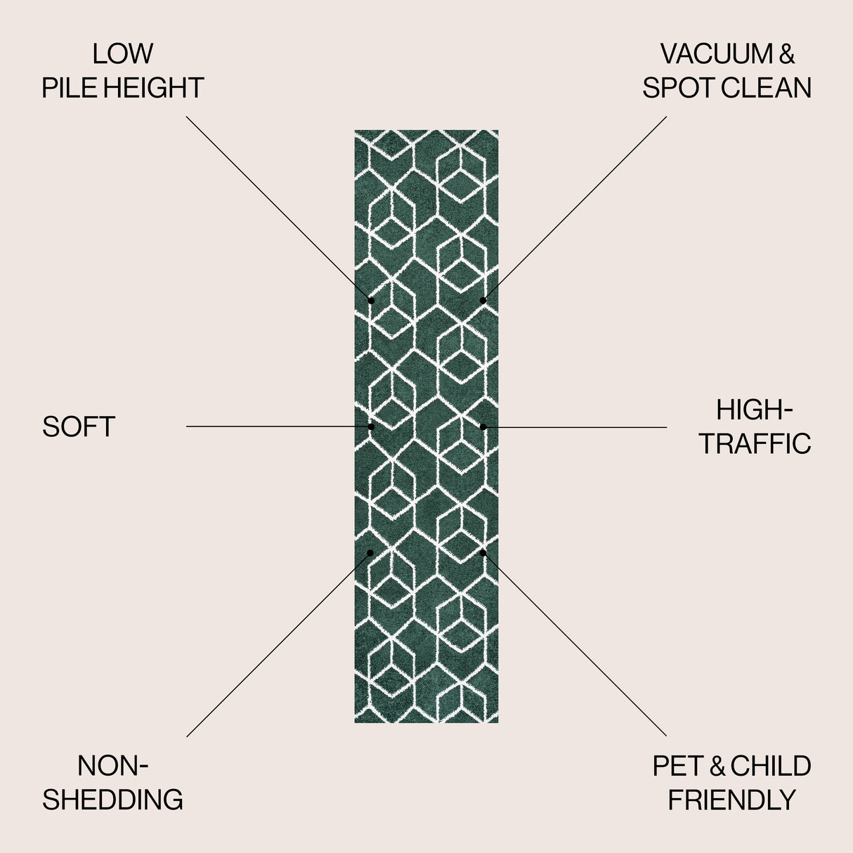 Tumbling Blocks Modern Geometric Runner Rug
