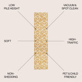 Tumbling Blocks Modern Geometric Runner Rug