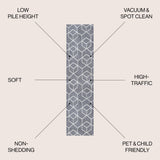 Tumbling Blocks Modern Geometric Runner Rug