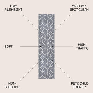 Tumbling Blocks Modern Geometric Runner Rug