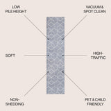 Tumbling Blocks Modern Geometric Runner Rug