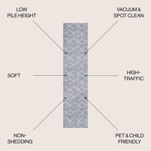 Tumbling Blocks Modern Geometric Runner Rug