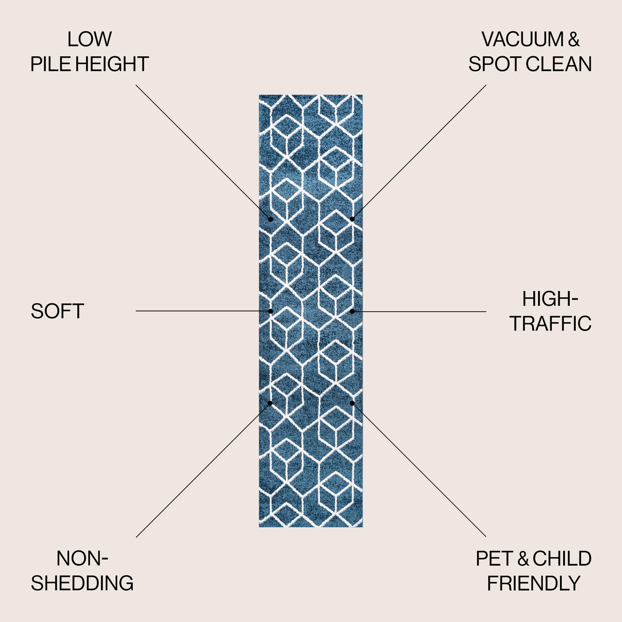 Tumbling Blocks Modern Geometric Runner Rug