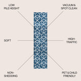 Tumbling Blocks Modern Geometric Runner Rug