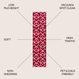 Tumbling Blocks Modern Geometric Runner Rug