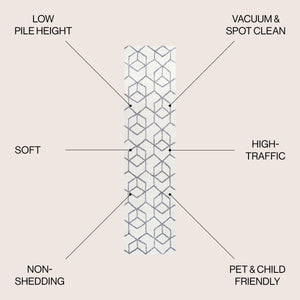 Tumbling Blocks Modern Geometric Runner Rug