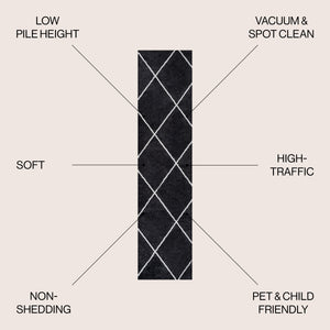 Cole Minimalist Diamond Trellis Runner Rug