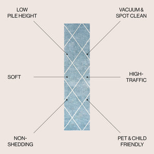 Cole Minimalist Diamond Trellis Runner Rug
