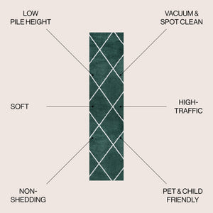 Cole Minimalist Diamond Trellis Runner Rug