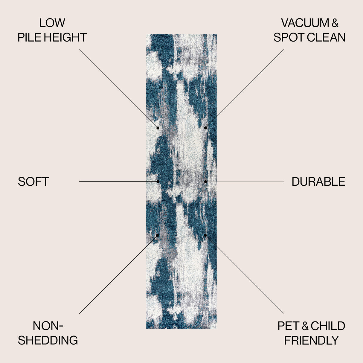 Zoe Contemporary Bohemian Abstract Marble Runner Rug