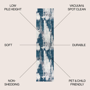 Zoe Contemporary Bohemian Abstract Marble Runner Rug
