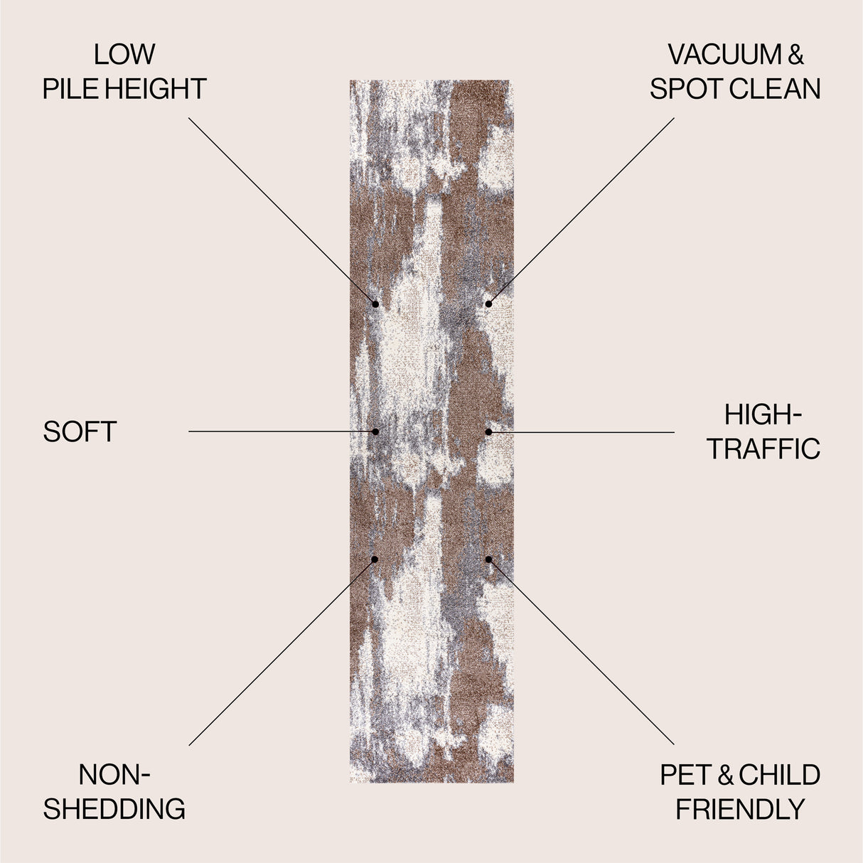 Zoe Contemporary Bohemian Abstract Marble Runner Rug