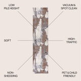 Zoe Contemporary Bohemian Abstract Marble Runner Rug
