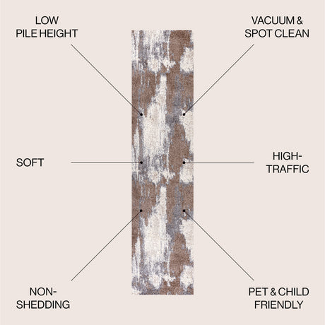 Zoe Contemporary Bohemian Abstract Marble Runner Rug