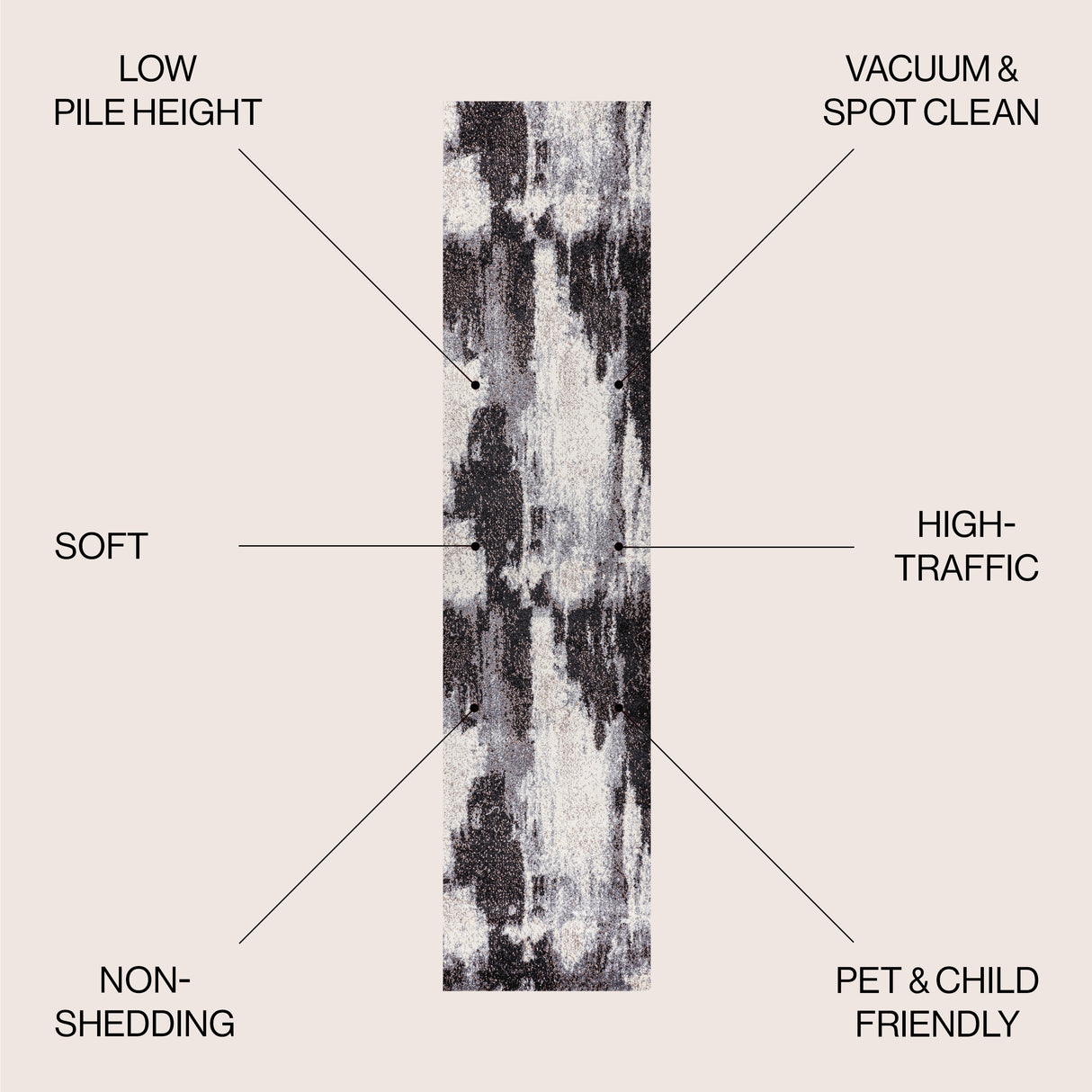 Zoe Contemporary Bohemian Abstract Marble Runner Rug