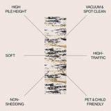 Nova Modern Bold Strie' Shag Runner Rug