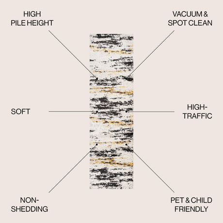 Nova Modern Bold Strie' Shag Runner Rug