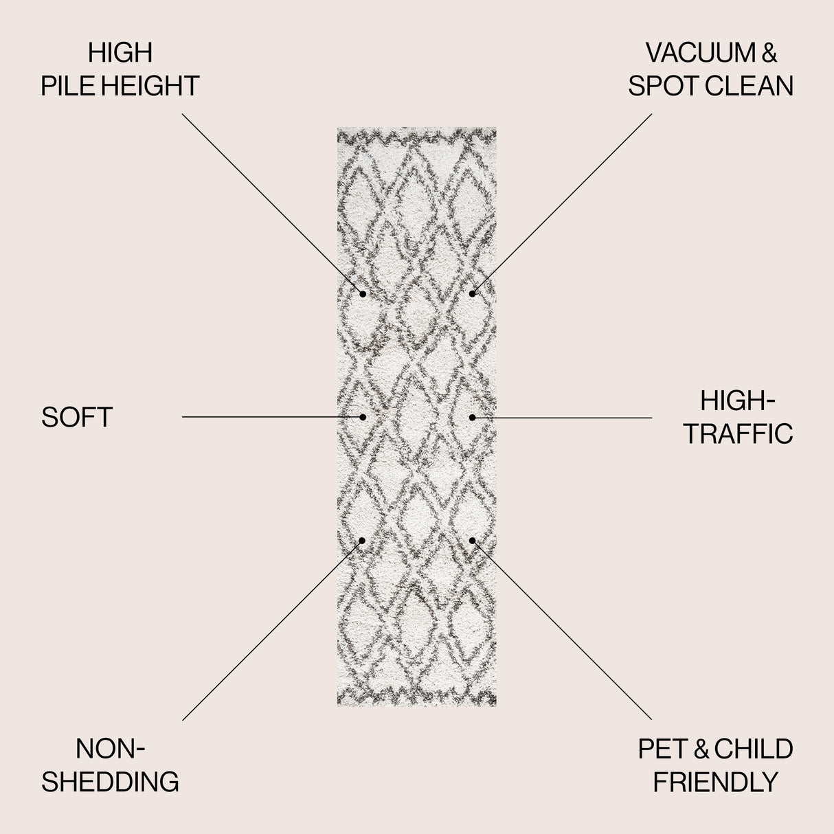 Soller Diamond Trellis Shag Runner Rug
