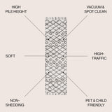 Algaida Moroccan Diamond Shag Runner Rug