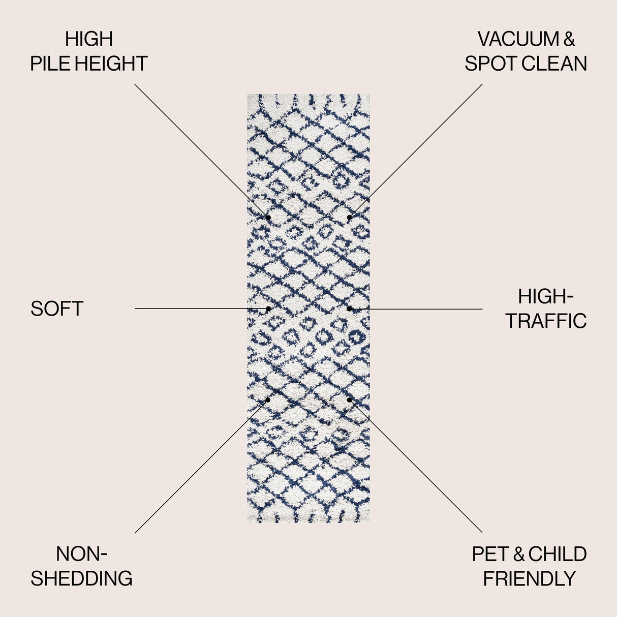 Algaida Moroccan Diamond Shag Runner Rug